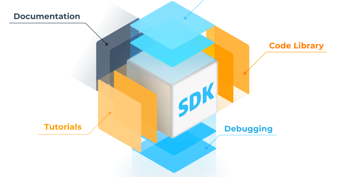 What-Means-SDK