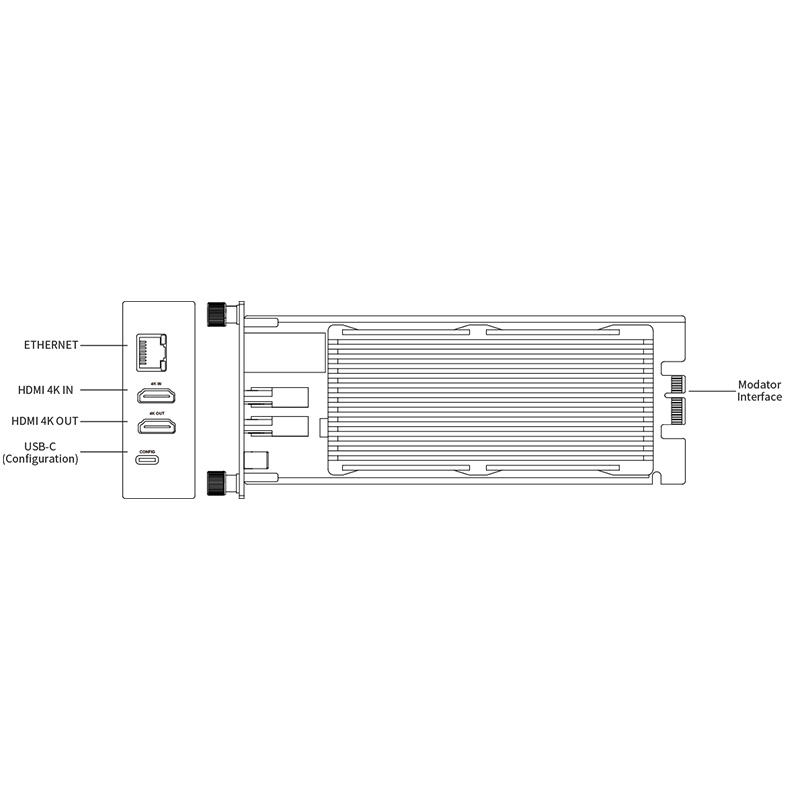 Magewell Pro Convert HDMI 4K Plus Module