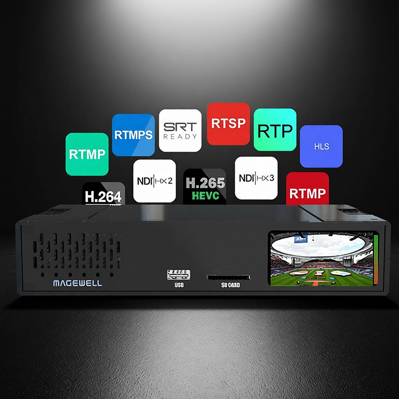 Magewell Ultra Encode AIO