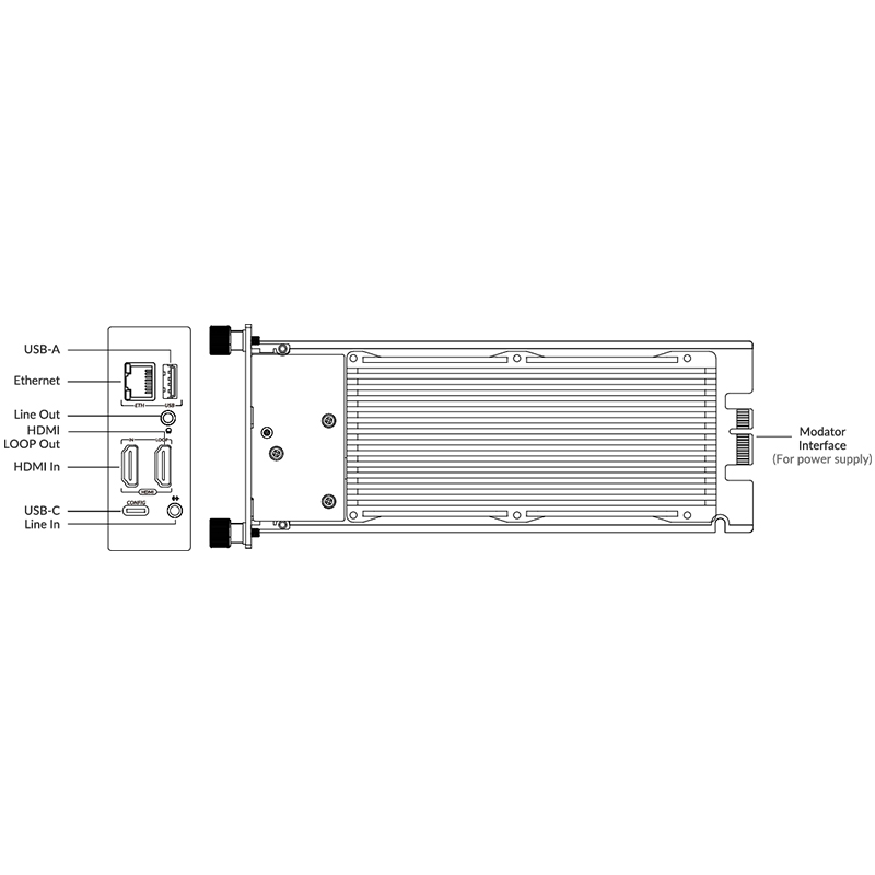 Magewell Ultra Encode HDMI Plus Module